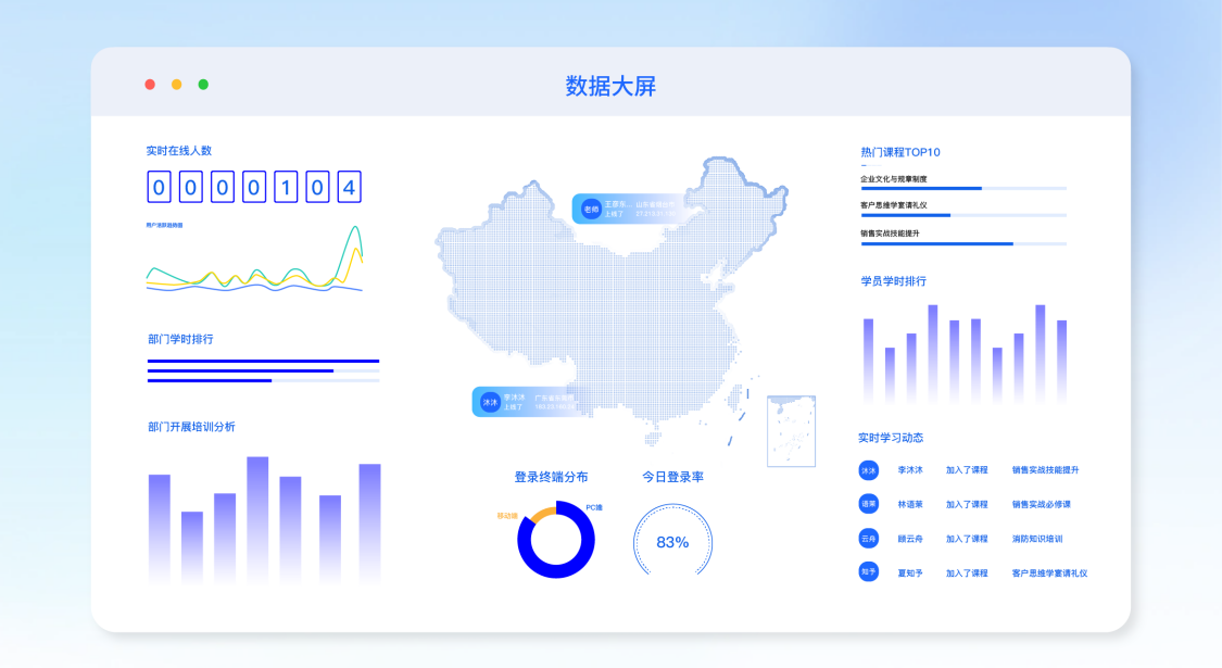 企业培训报表运营示意图3
